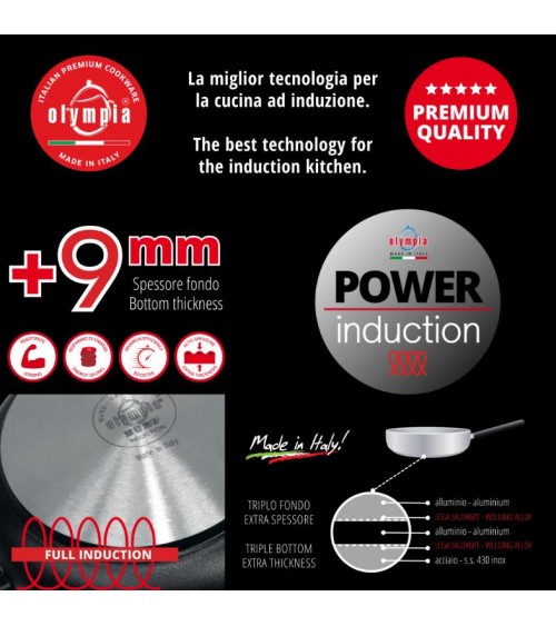 Battery 6pcs Non-Stick Aluminum Pots Premium Italian Quality -  - 